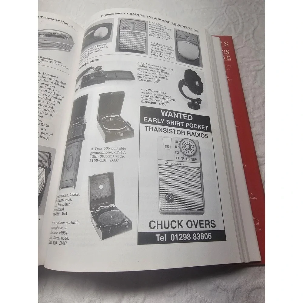 Miller's Collectables Price Guide‎ 1999-2000